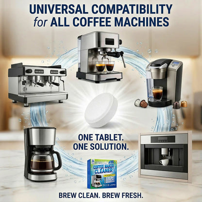 Clean Hidden Coffee Oils & Limescale in One Brew Cycle
